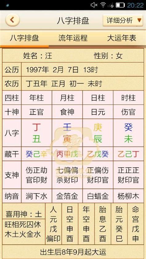 元亨利貞八字|八字排盘结果